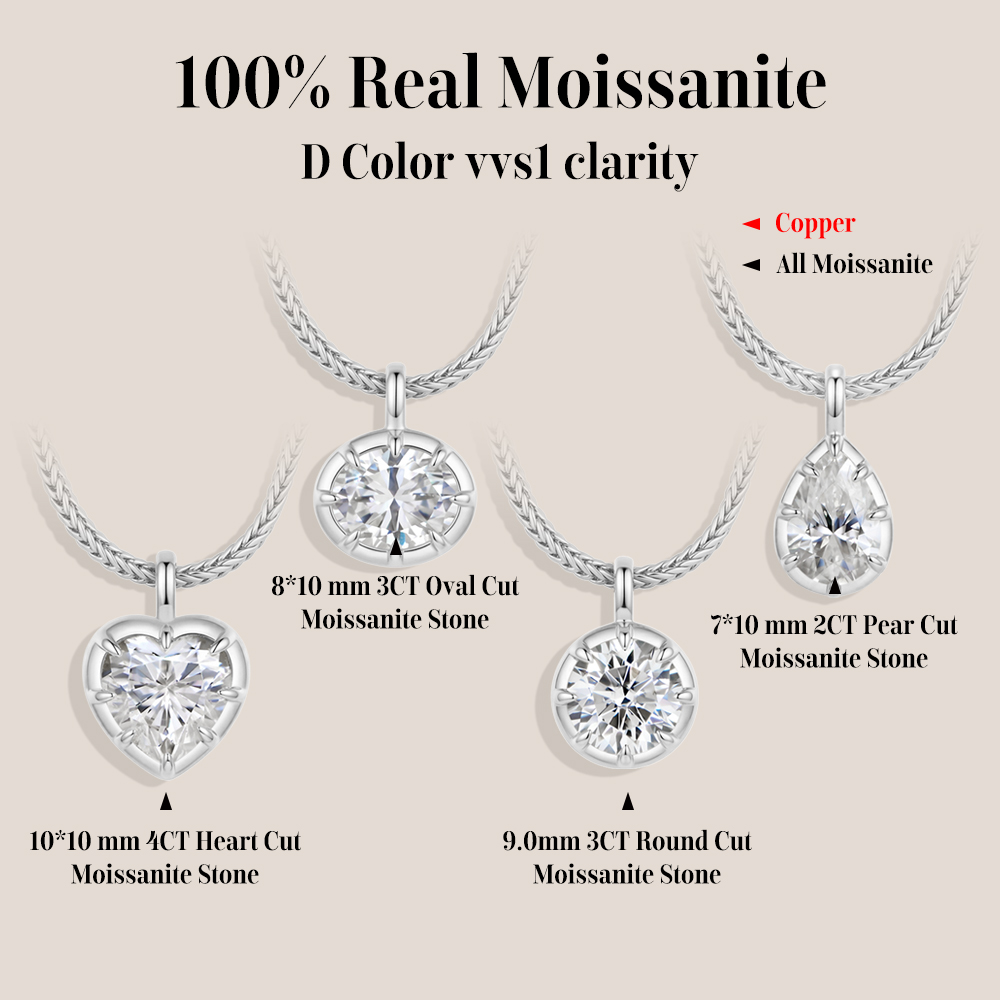 MINTYBOX Bezel Set Moissanite  - Bezels Set Pendant recensie en prijs